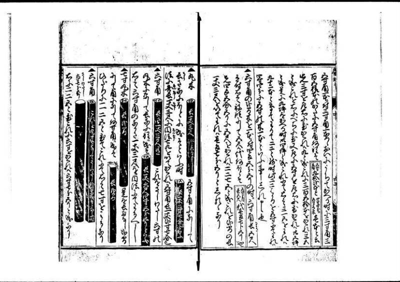 新編塵劫記（寛永20年、西村又左衛門、藤原集書211） - ページ 53