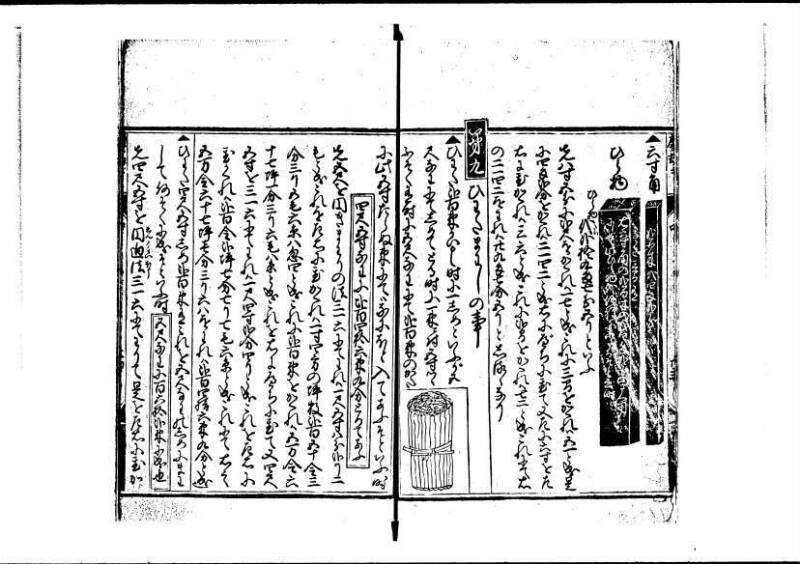 新編塵劫記（寛永20年、西村又左衛門、藤原集書211） - ページ 54