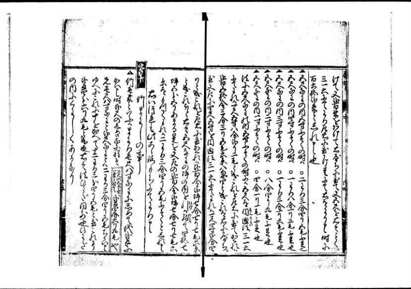 新編塵劫記（寛永20年、西村又左衛門、藤原集書211） - ページ 55