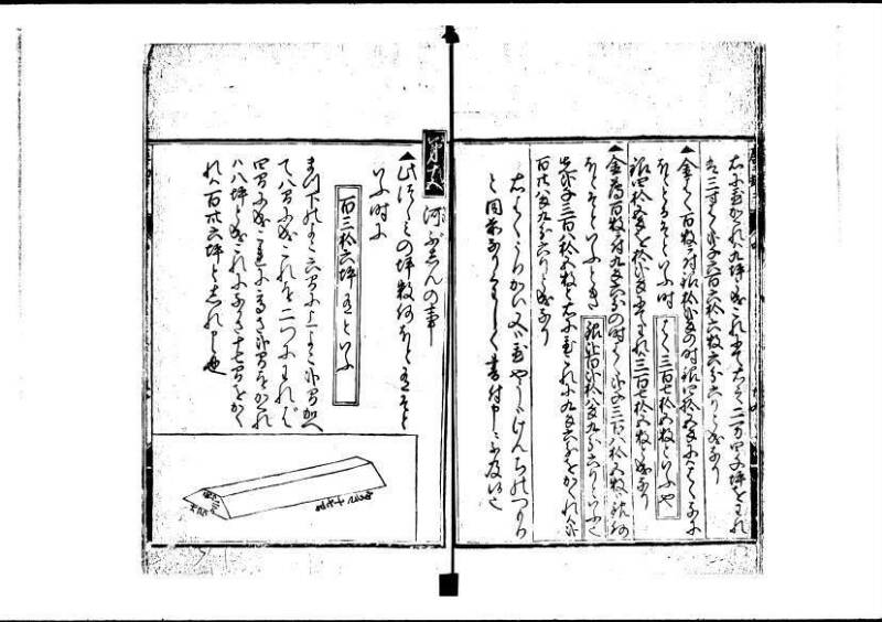 新編塵劫記（寛永20年、西村又左衛門、藤原集書211） - ページ 60