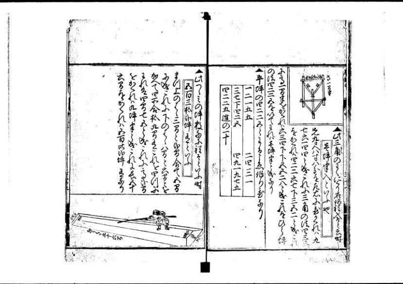 新編塵劫記（寛永20年、西村又左衛門、藤原集書211） - ページ 62