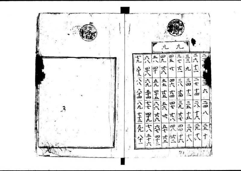 新編塵劫記 寬永十八霜月 藤原集書001 - ページ 4