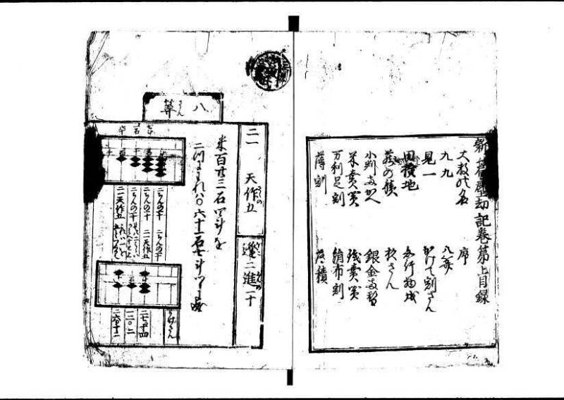 新編塵劫記 寬永十八霜月 藤原集書001 - ページ 5