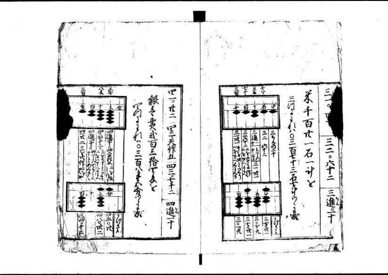新編塵劫記 寬永十八霜月 藤原集書001 - ページ 6
