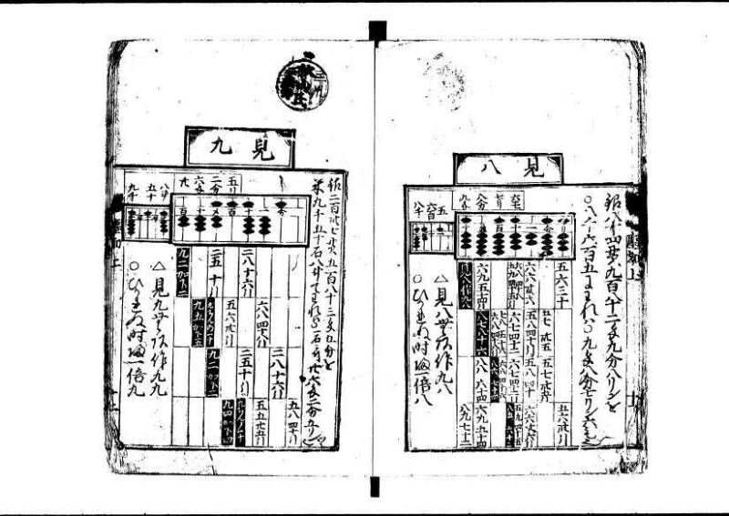 新編塵劫記 寬永十八霜月 藤原集書001 - ページ 13