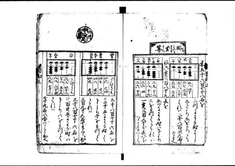 新編塵劫記 寬永十八霜月 藤原集書001 - ページ 14