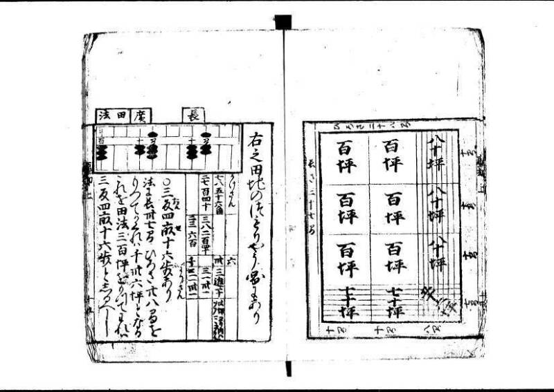 新編塵劫記 寬永十八霜月 藤原集書001 - ページ 16