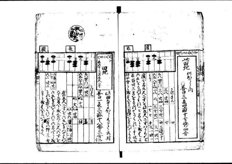 新編塵劫記 寬永十八霜月 藤原集書001 - ページ 17