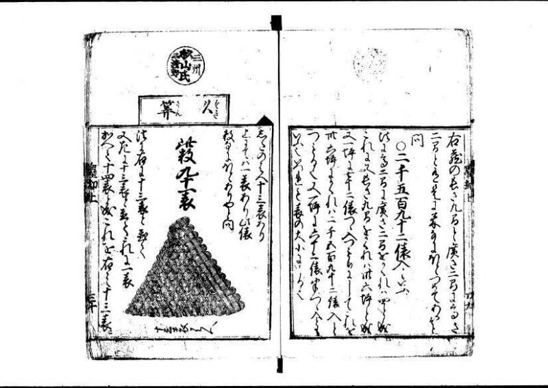 新編塵劫記 寬永十八霜月 藤原集書001 - ページ 31