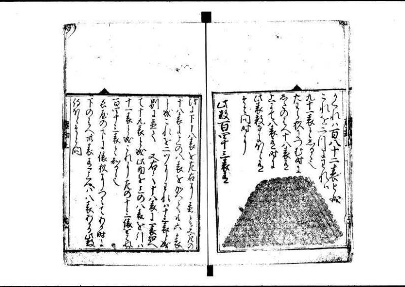 新編塵劫記 寬永十八霜月 藤原集書001 - ページ 32