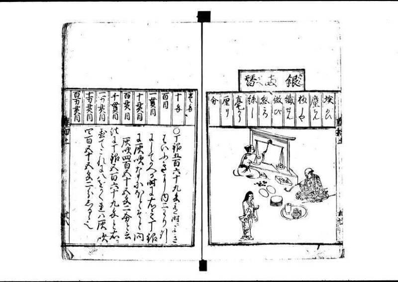 新編塵劫記 寬永十八霜月 藤原集書001 - ページ 39