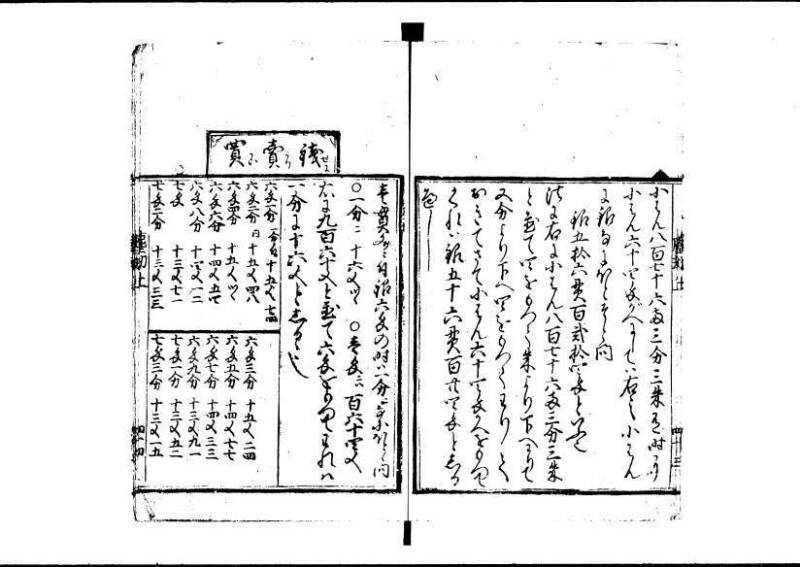 新編塵劫記 寬永十八霜月 藤原集書001 - ページ 45