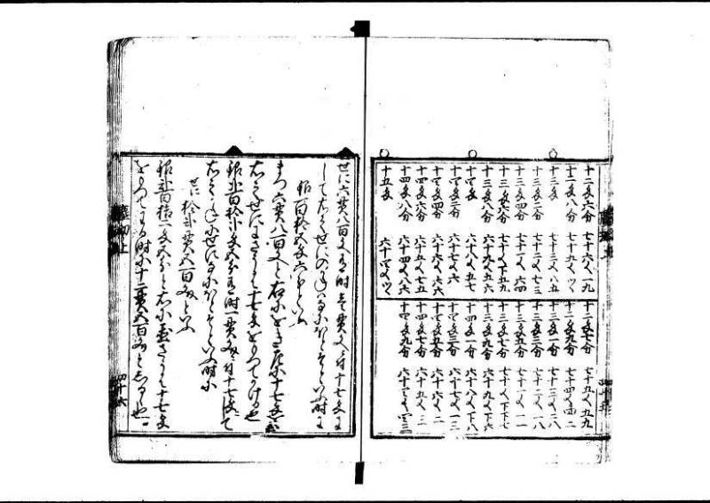 新編塵劫記 寬永十八霜月 藤原集書001 - ページ 47