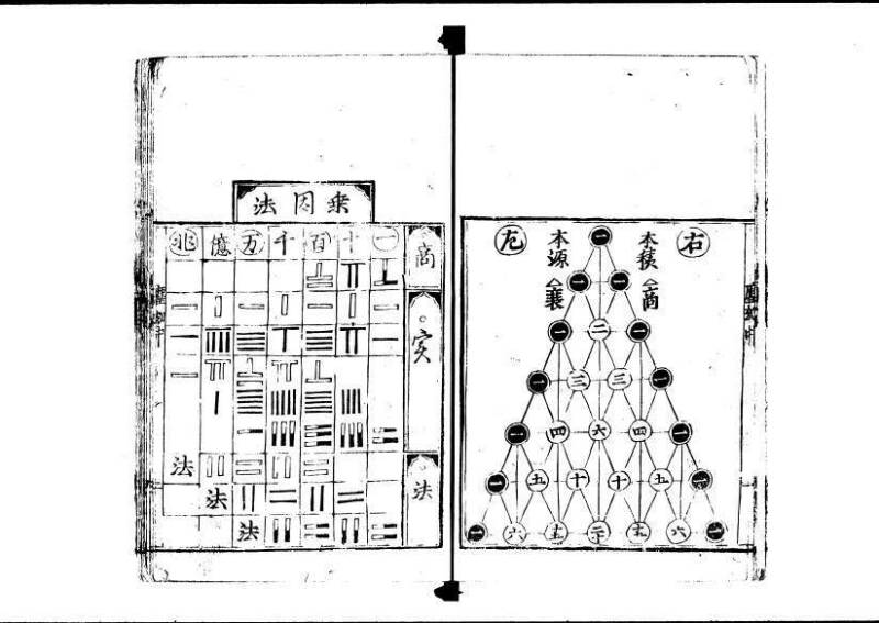 新編塵劫記 寬永十八霜月 藤原集書001 - ページ 57