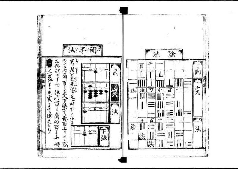 新編塵劫記 寬永十八霜月 藤原集書001 - ページ 58