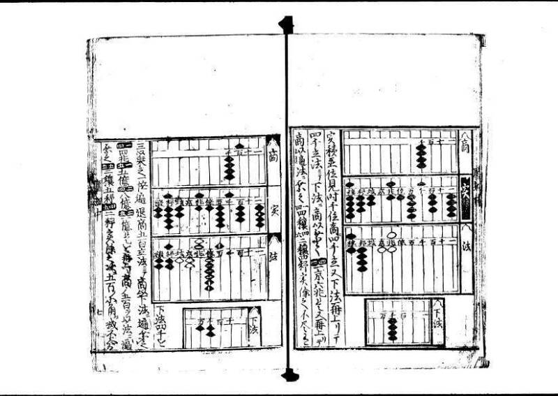 新編塵劫記 寬永十八霜月 藤原集書001 - ページ 62