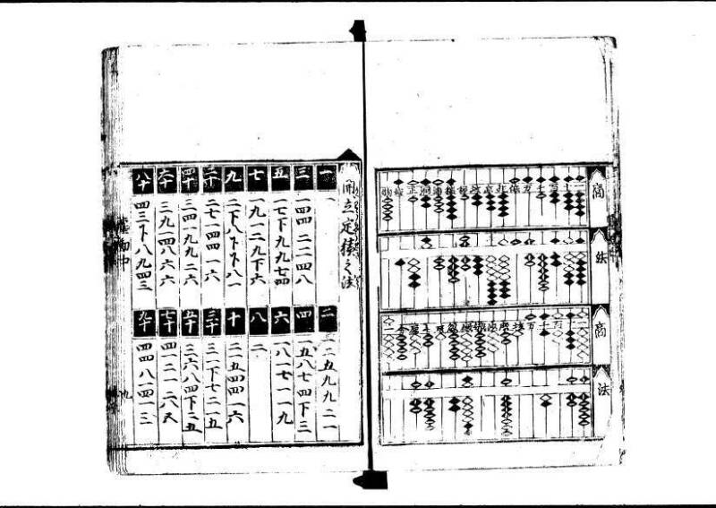 新編塵劫記 寬永十八霜月 藤原集書001 - ページ 64