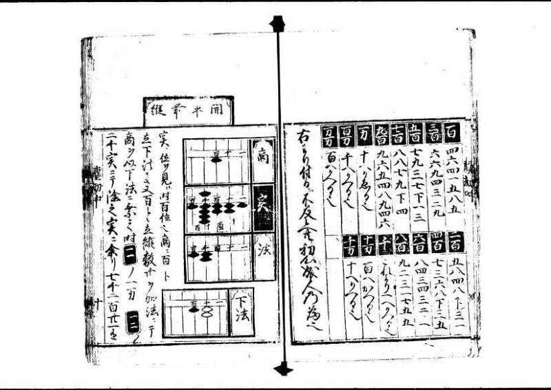 新編塵劫記 寬永十八霜月 藤原集書001 - ページ 65