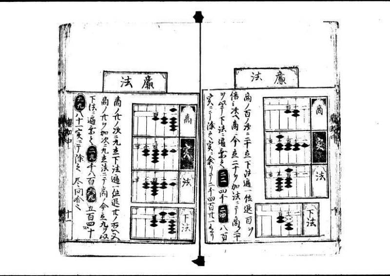 新編塵劫記 寬永十八霜月 藤原集書001 - ページ 66
