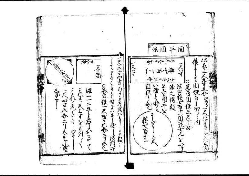 新編塵劫記 寬永十八霜月 藤原集書001 - ページ 68