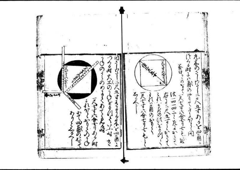 新編塵劫記 寬永十八霜月 藤原集書001 - ページ 69