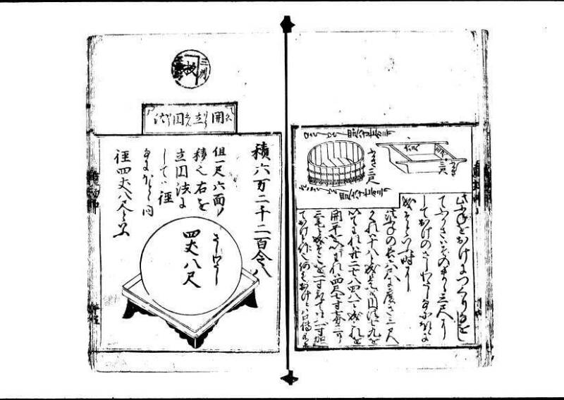 新編塵劫記 寬永十八霜月 藤原集書001 - ページ 70
