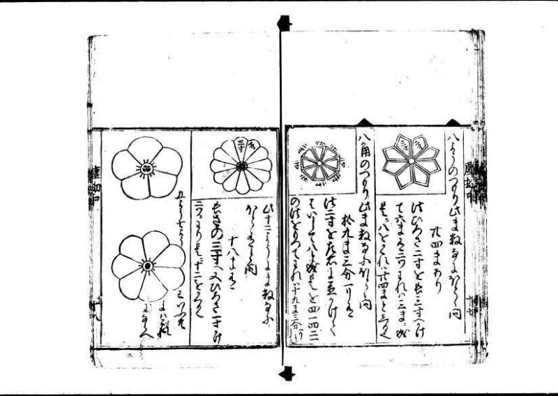 新編塵劫記 寬永十八霜月 藤原集書001 - ページ 73