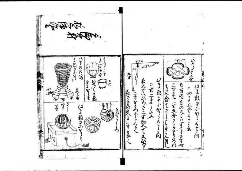 新編塵劫記 寬永十八霜月 藤原集書001 - ページ 75