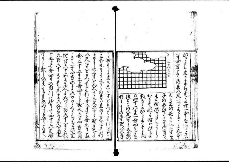 新編塵劫記 寬永十八霜月 藤原集書001 - ページ 77