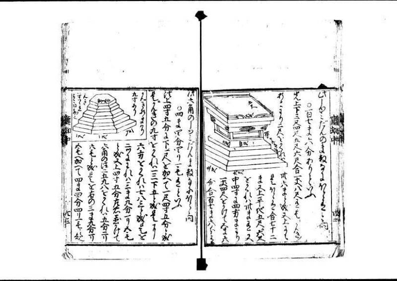 新編塵劫記 寬永十八霜月 藤原集書001 - ページ 78