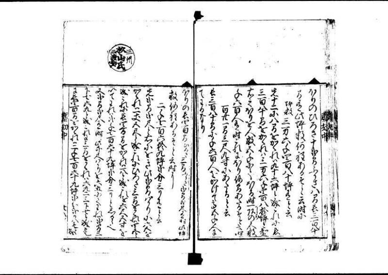 新編塵劫記 寬永十八霜月 藤原集書001 - ページ 83