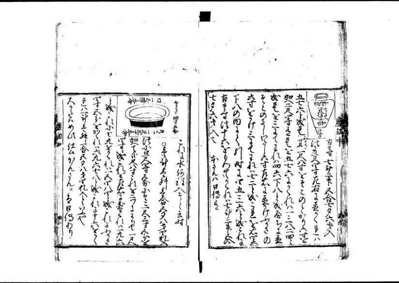 新編塵劫記 寬永十八霜月 藤原集書001 - ページ 95