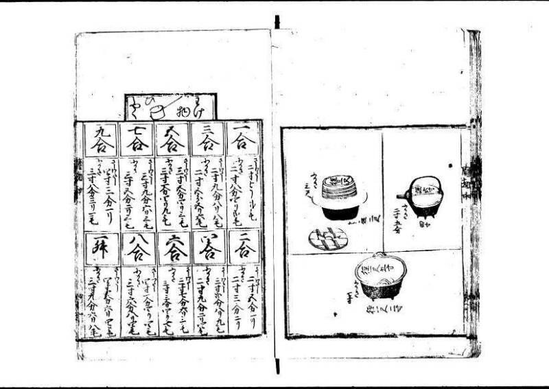 新編塵劫記 寬永十八霜月 藤原集書001 - ページ 96