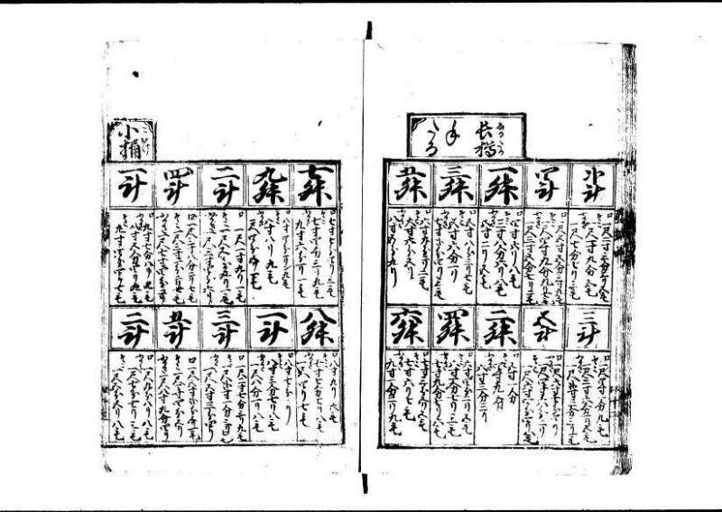 新編塵劫記 寬永十八霜月 藤原集書001 - ページ 98