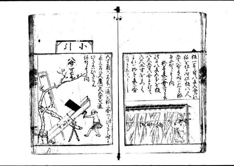 新編塵劫記 寬永十八霜月 藤原集書001 - ページ 104