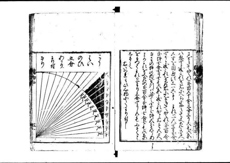 新編塵劫記 寬永十八霜月 藤原集書001 - ページ 109