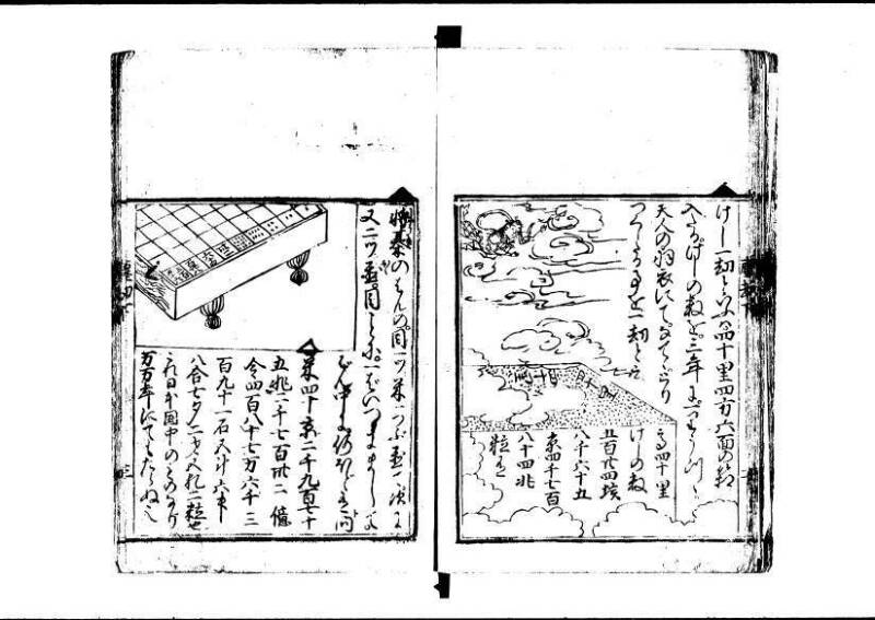 新編塵劫記 寬永十八霜月 藤原集書001 - ページ 113