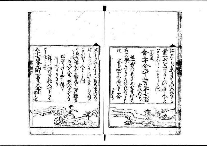 新編塵劫記 寬永十八霜月 藤原集書001 - ページ 116