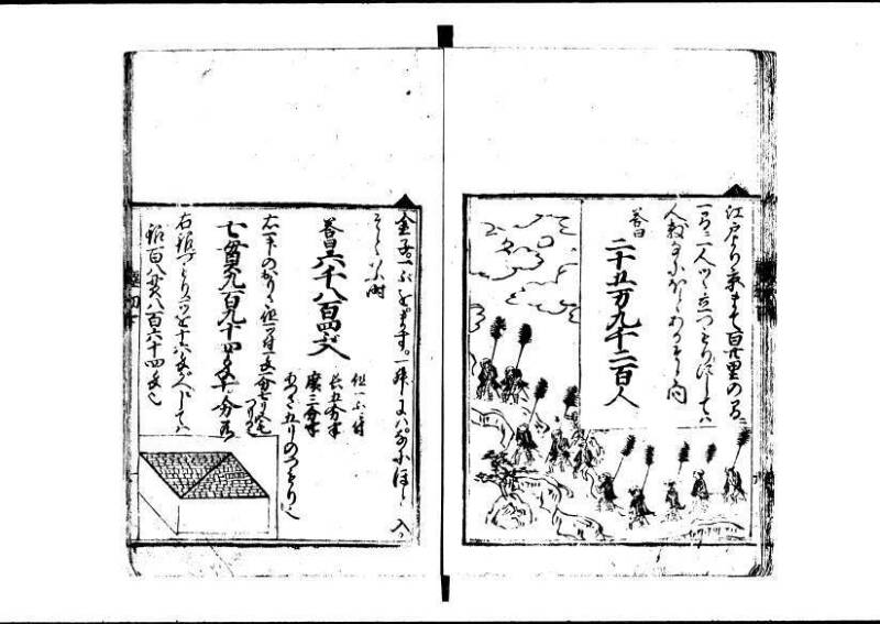 新編塵劫記 寬永十八霜月 藤原集書001 - ページ 117