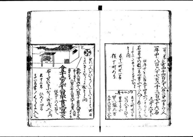 新編塵劫記 寬永十八霜月 藤原集書001 - ページ 123