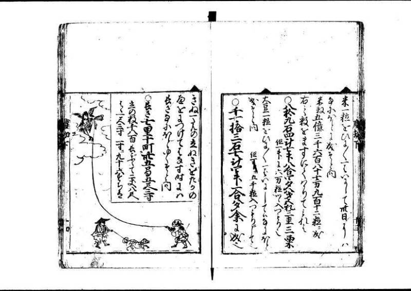 新編塵劫記 寬永十八霜月 藤原集書001 - ページ 124