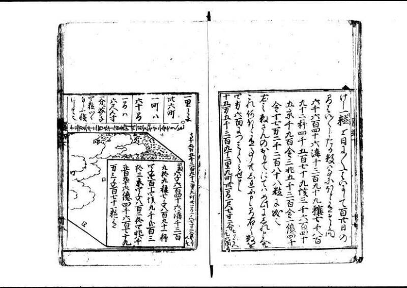 新編塵劫記 寬永十八霜月 藤原集書001 - ページ 128