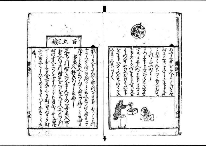 新編塵劫記 寬永十八霜月 藤原集書001 - ページ 133