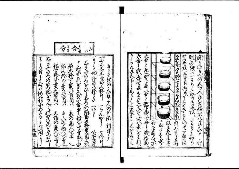 新編塵劫記 寬永十八霜月 藤原集書001 - ページ 135