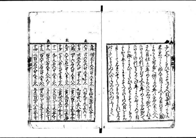 新編塵劫記 寬永十八霜月 藤原集書001 - ページ 140