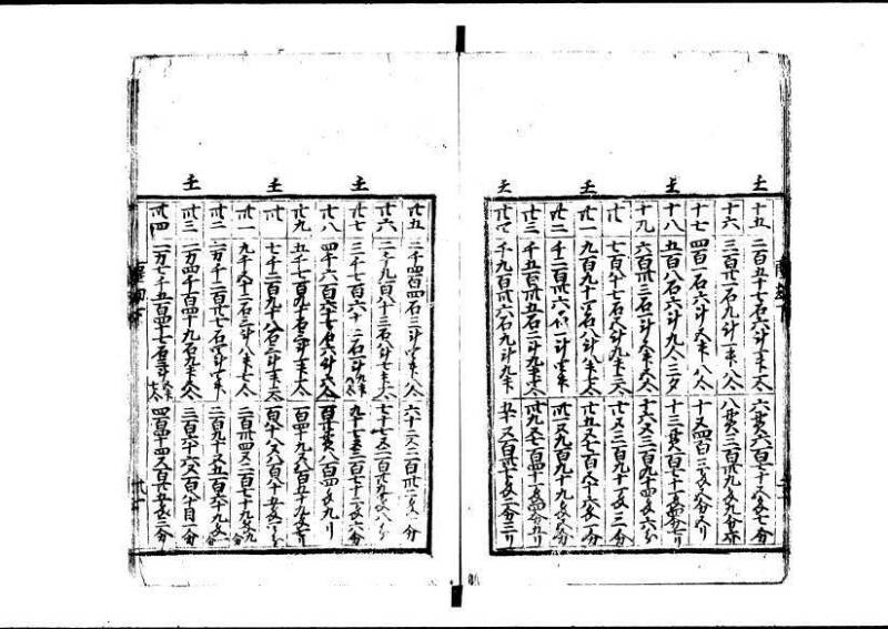 新編塵劫記 寬永十八霜月 藤原集書001 - ページ 141