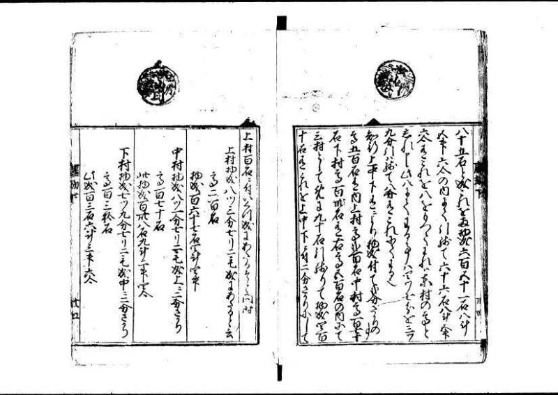新編塵劫記 寬永十八霜月 藤原集書001 - ページ 145
