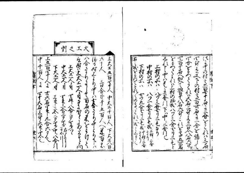 新編塵劫記 寬永十八霜月 藤原集書001 - ページ 146