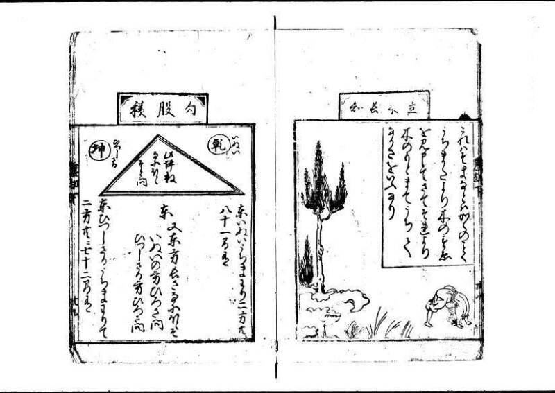 新編塵劫記 寬永十八霜月 藤原集書001 - ページ 149