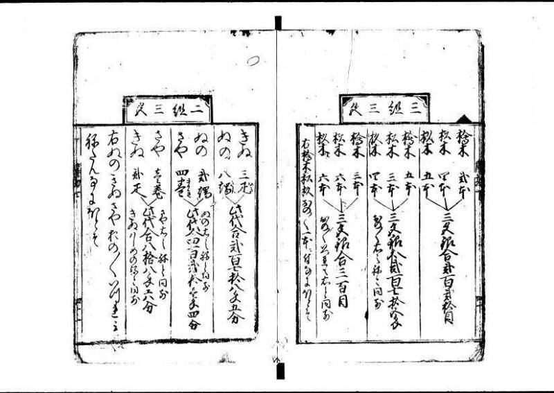新編塵劫記 寬永十八霜月 藤原集書001 - ページ 151